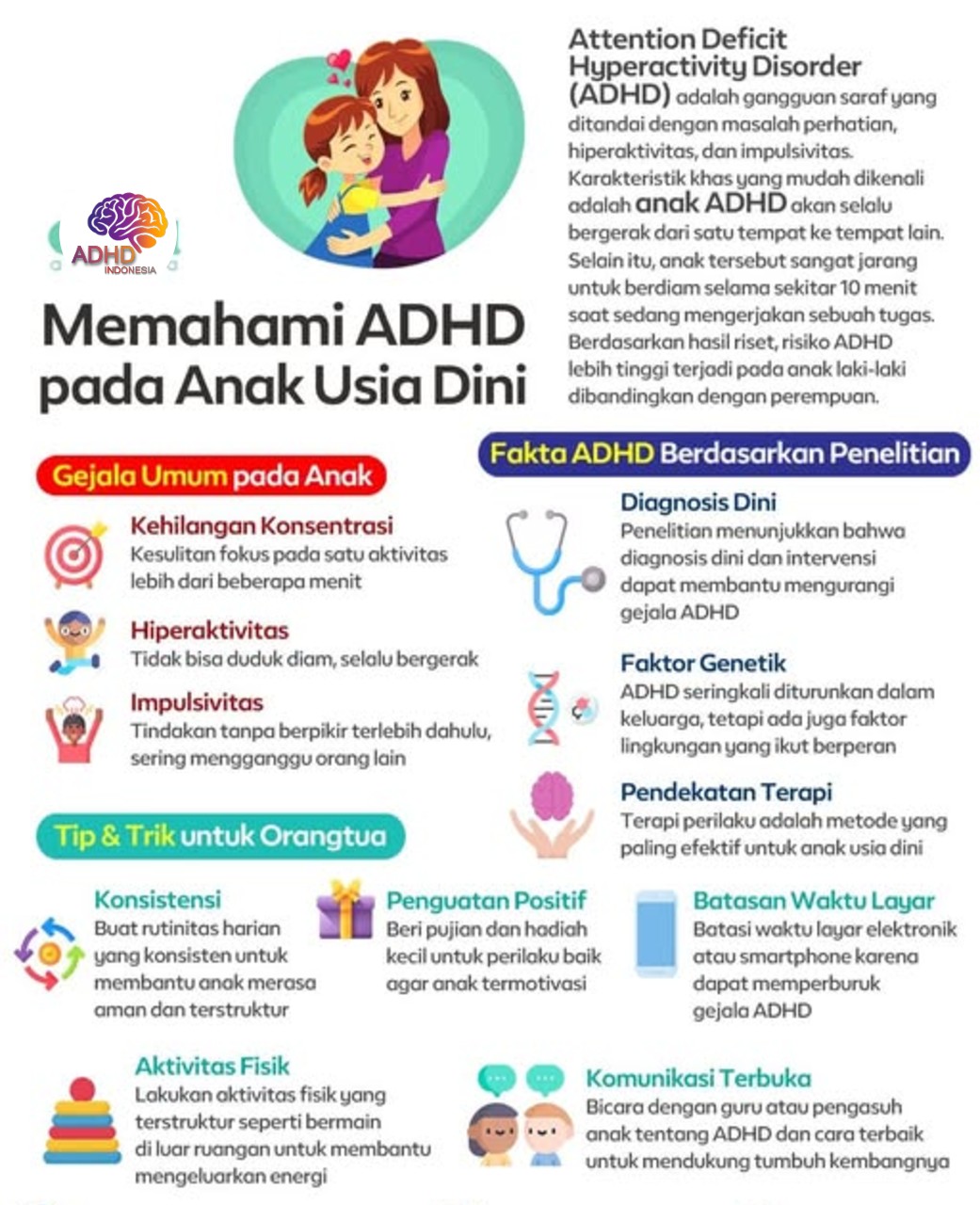 ADHD dan Potensi Bakat Anak yang Perlu Didukung di Kabupaten Gorontalo