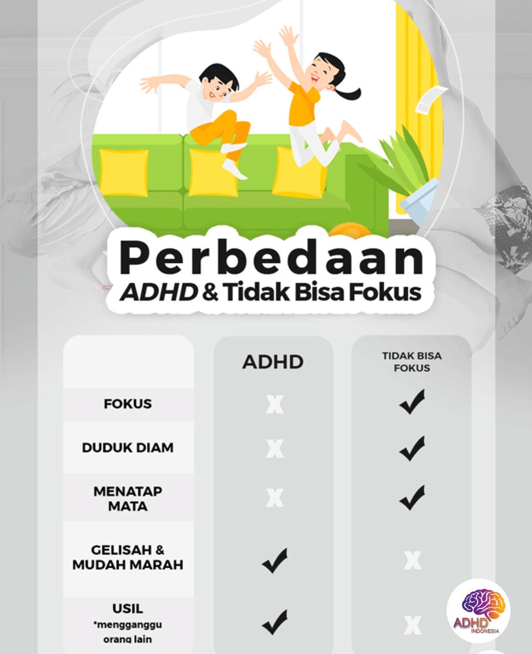 Apa Itu ADHD? Panduan Edukasi untuk Orang Tua di Kabupaten Gorontalo